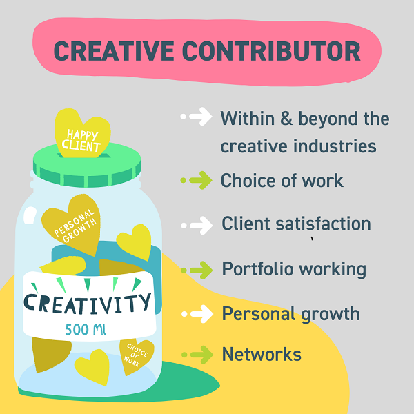 creative freelancer