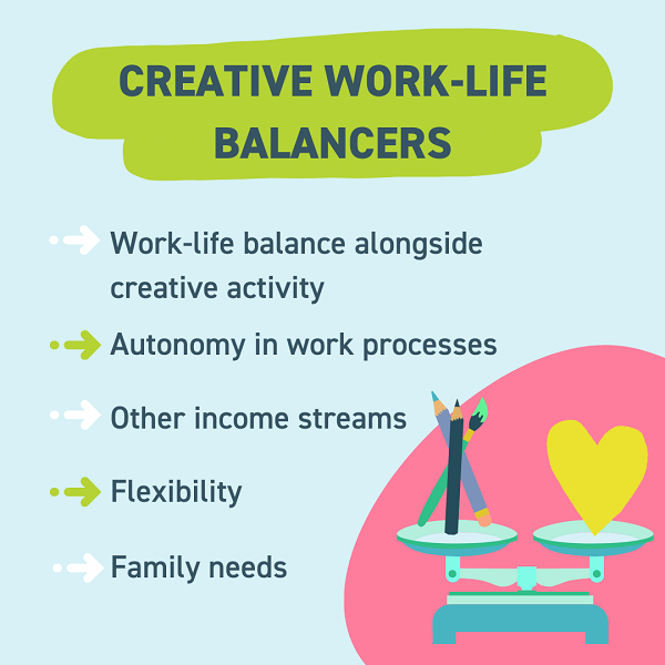 creative freelancer