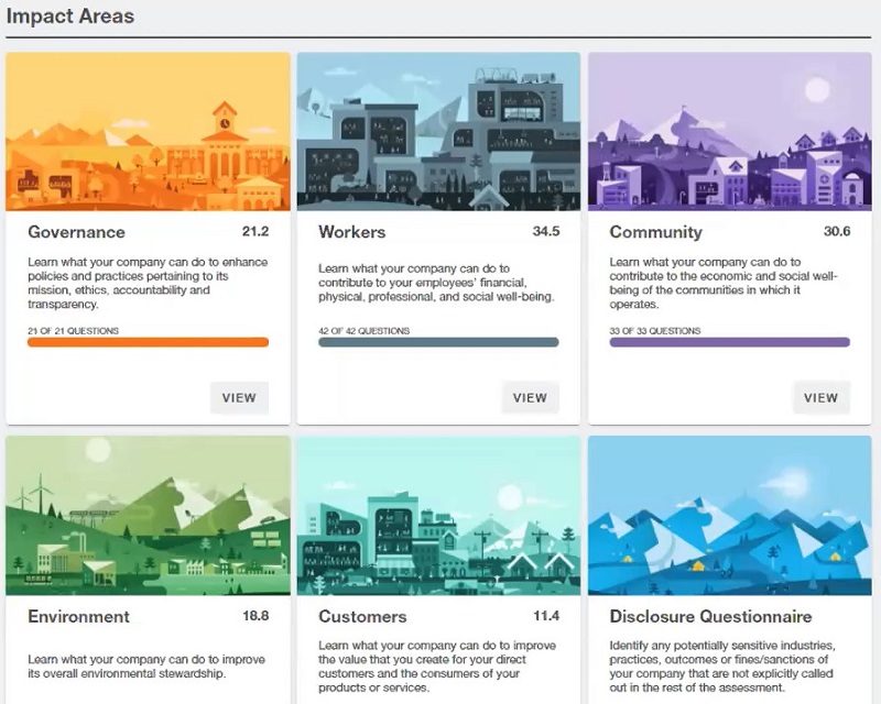 B Corp assessment