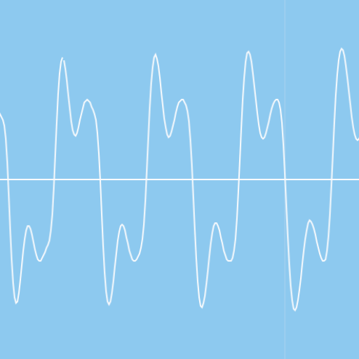 Fast Fourier Translations